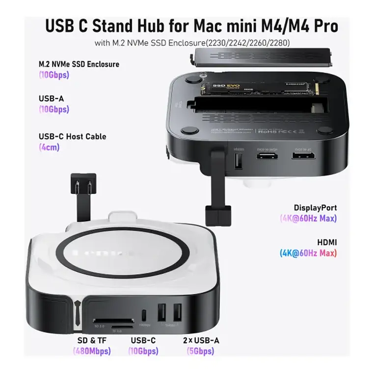 Docking Station para Mac Mini M4 Lemorele TC800 7