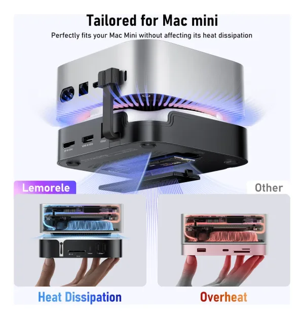 Docking Station para Mac Mini M4 Lemorele TC800 5
