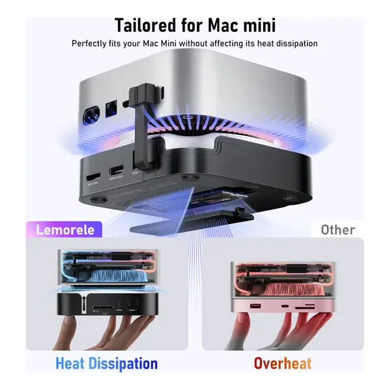Docking Station para Mac Mini M4 Lemorele TC800 5