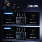 Transmisor Inalámbrico HDMI hasta 200 m Lemorele R5000 7