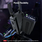 Transmisor Inalámbrico HDMI hasta 200 m Lemorele R5000 3