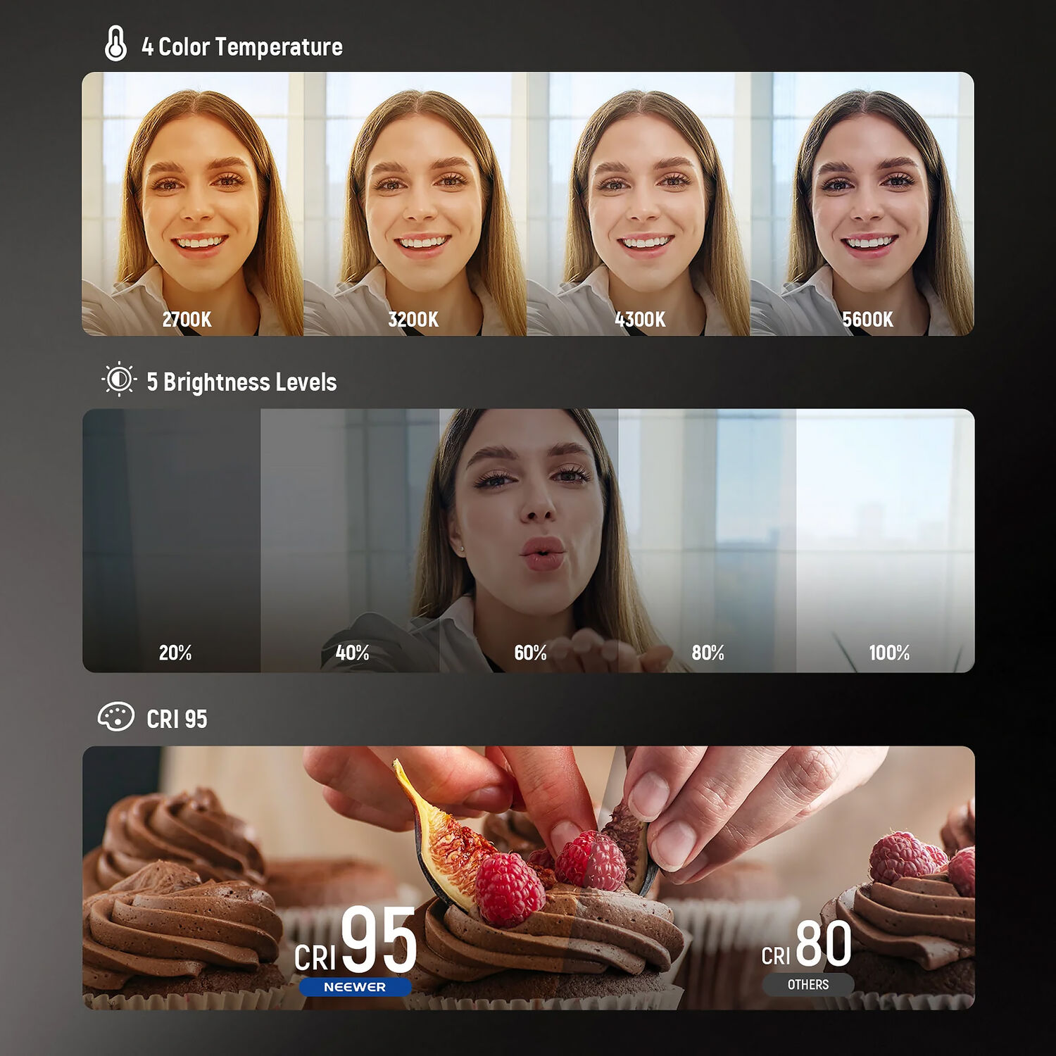KreaKit Mamá Credora Contenido Makeup Sony ZV-1F + Neewer RH12B + Neewer Basics NL48B 11