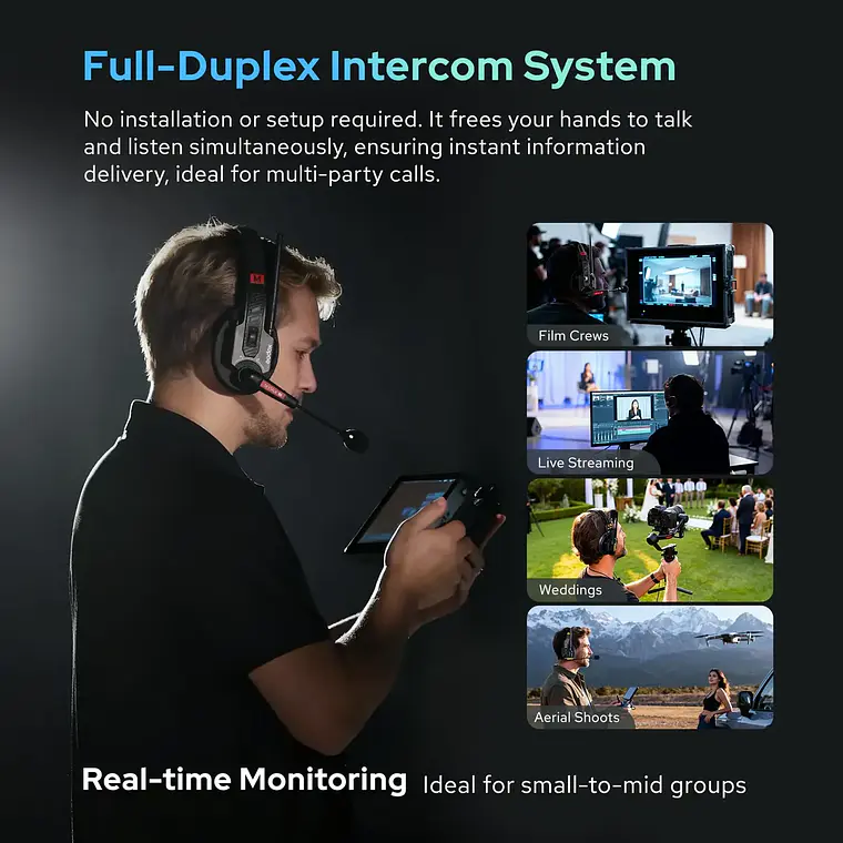 Sistema de Intercomunicación Inalámbrico para 4 Personas Godox SkyTalk Air 4S 4
