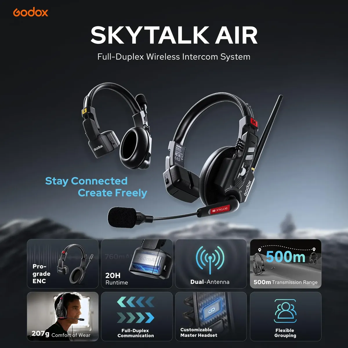 Sistema de Intercomunicación Inalámbrico para 4 Personas Godox SkyTalk Air 4S 2