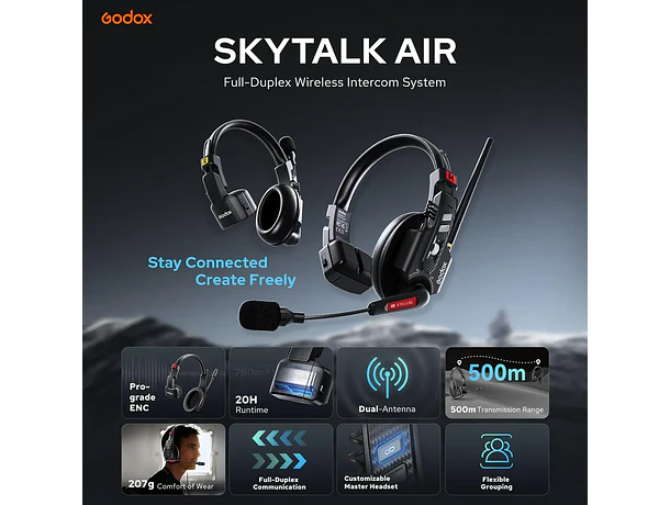 Sistema de Intercomunicación Inalámbrico para 4 Personas Godox SkyTalk Air 4S