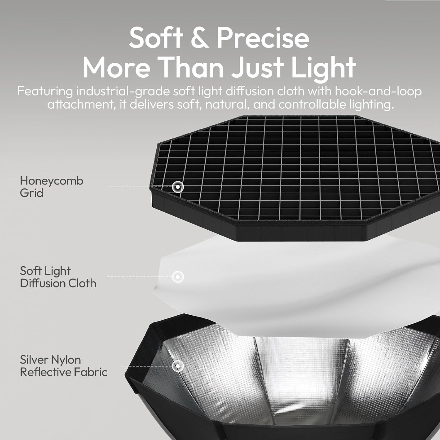 Softbox de Armado Ultra Rápido 80 cm con Montura Bowens Ulanzi FOLD QS80 5
