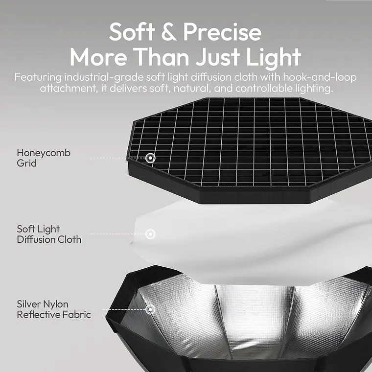 Softbox de Armado Ultra Rápido 80 cm con Montura Bowens Ulanzi FOLD QS80 5