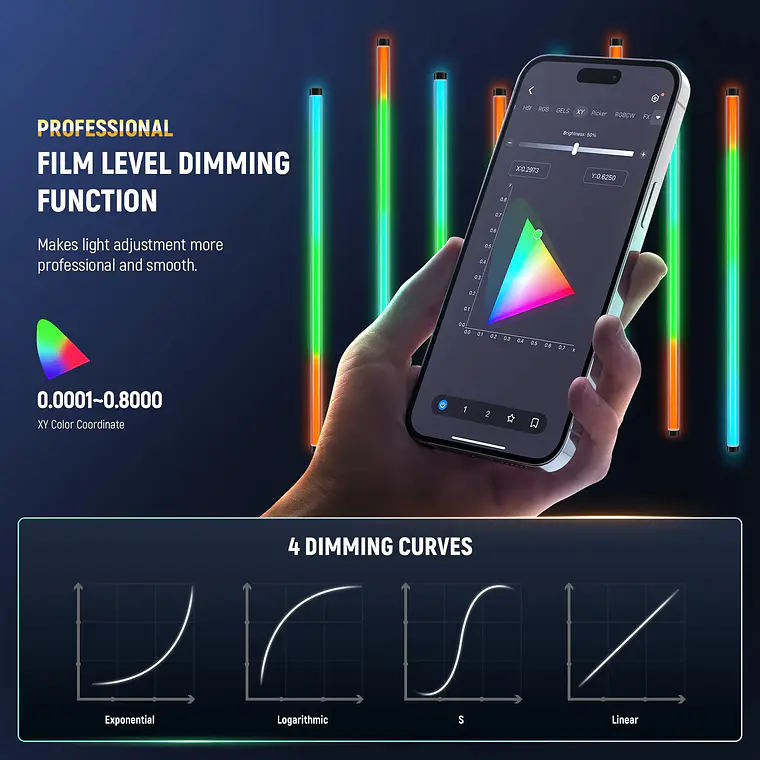 Luz Tubo LED RGB Neewer TL90C  8