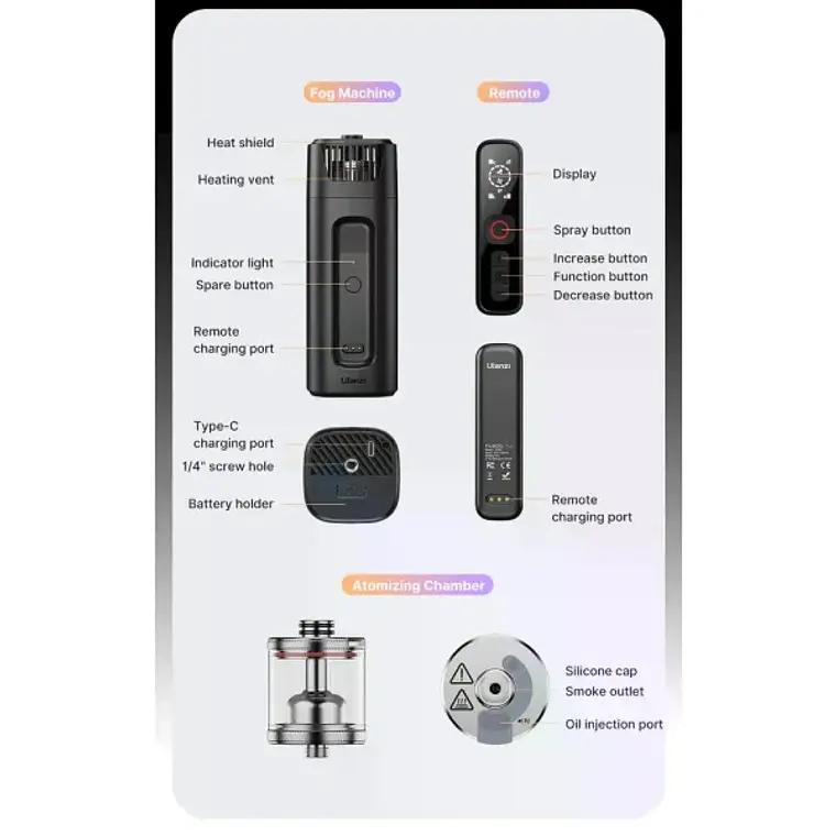 Máquina de humo Ulanzi compacta Filmog FM01 Para Efectos Especiales 8