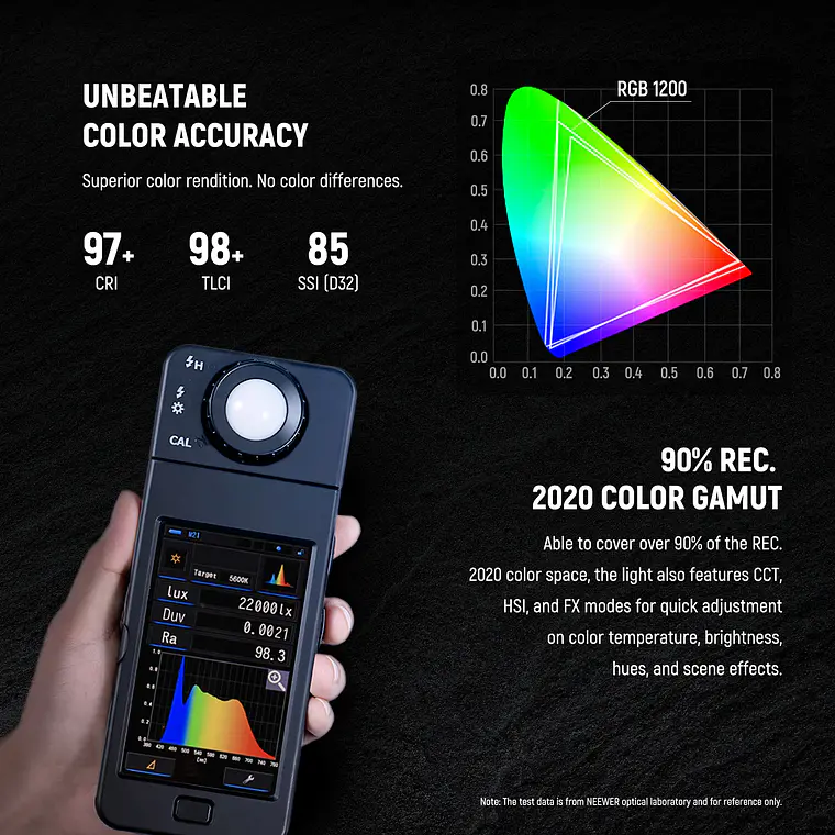 Kit de 2 Luces LED RGB para Video Neewer RGB1200 5