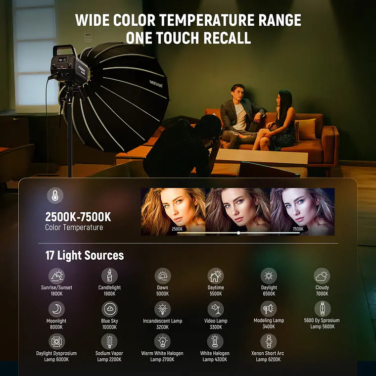 Luz LED RGB para Video Neewer FS300C 300W 5