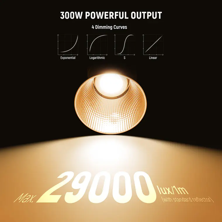 Luz LED RGB para Video Neewer FS300C 300W 3