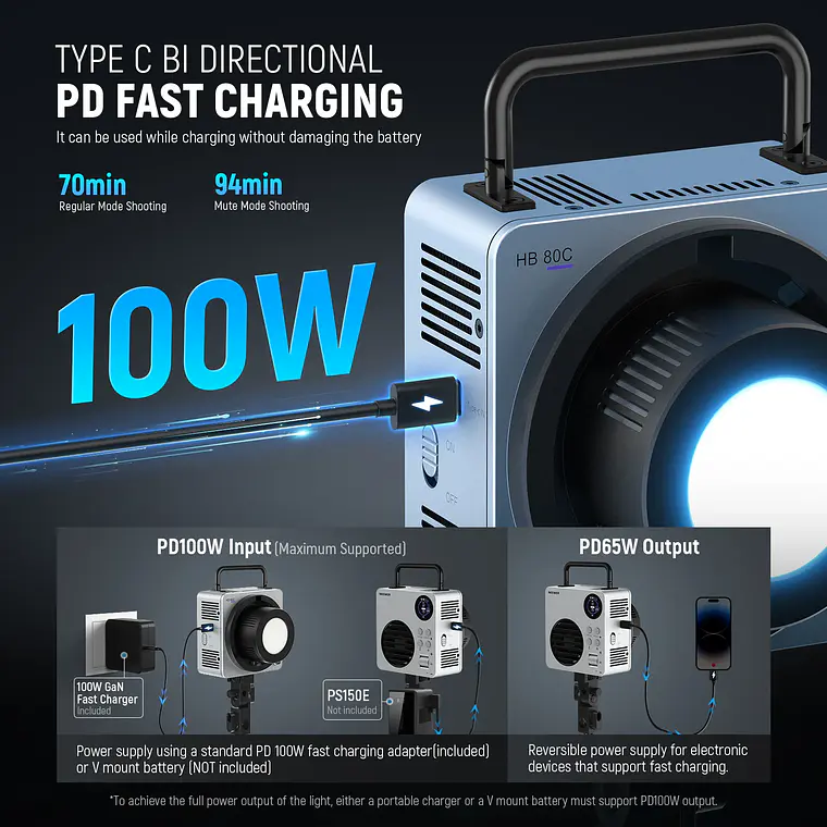 Luz LED RGBWW Mini COB para Video Neewer HB80C 80W 5