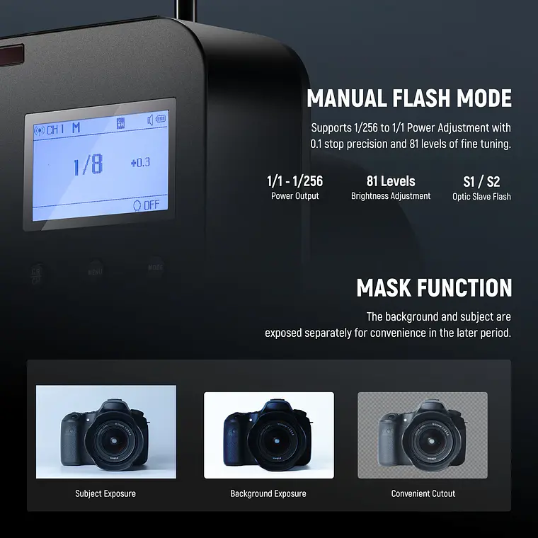 Flash Neewer Q4 400Ws TTL 2.4G 6