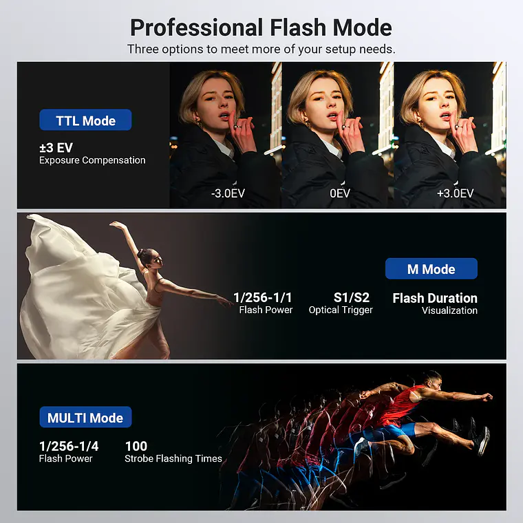 Flash de Estudio para Exteriores Neewer Q120 120Ws TTL 2.4G 2