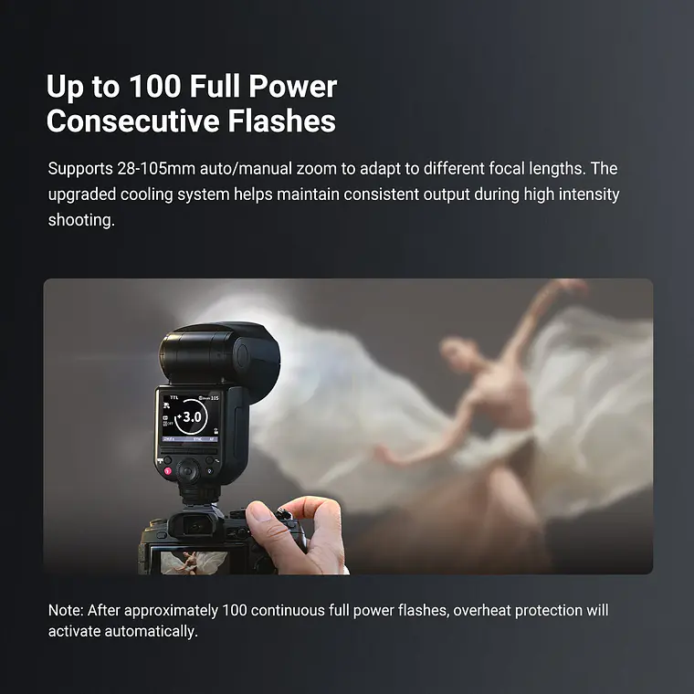 Flash Speedlite de Cabezal Redondo Neewer Z2PRO 76Ws TTL 3
