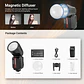 Flash Speedlite de Cabezal Redondo Neewer Z3R para Camara Canon 100Ws TTL 2.4G - Miniatura 9