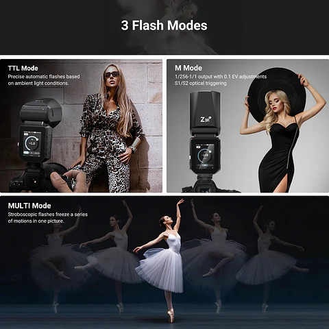 Flash Speedlite de Cabezal Redondo Neewer Z3R para Camara Canon 100Ws TTL 2.4G