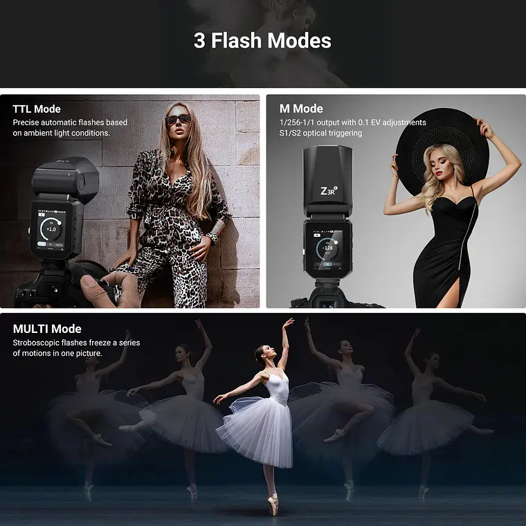 Flash Speedlite de Cabezal Redondo Neewer Z3R para Camara Canon 100Ws TTL 2.4G 2