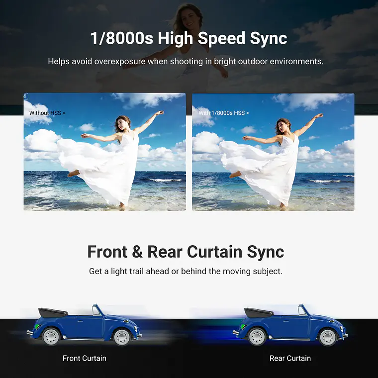 Flash Speedlite de Cabezal Redondo Neewer Z3R para Camara Canon 100Ws TTL 2.4G 5