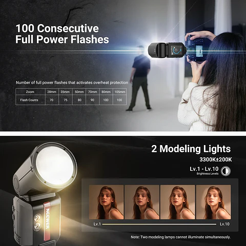 Flash Speedlite de Cabezal Redondo Neewer Z3R para Camara Sony 100Ws TTL 2.4G