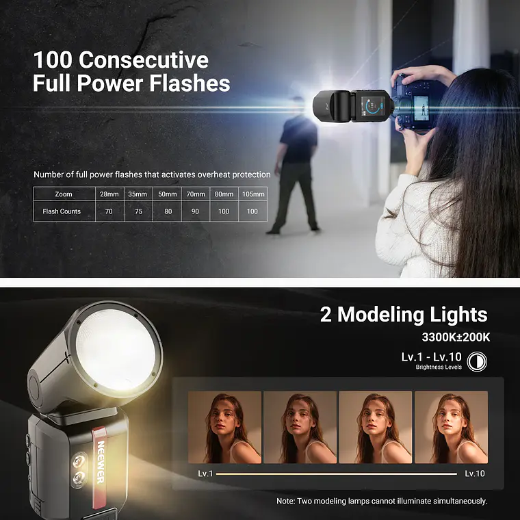 Flash Speedlite de Cabezal Redondo Neewer Z3R para Camara Sony 100Ws TTL 2.4G 2