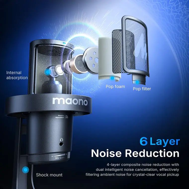 Micrófono Inalámbrico para Gaming Maono DGM20W 6