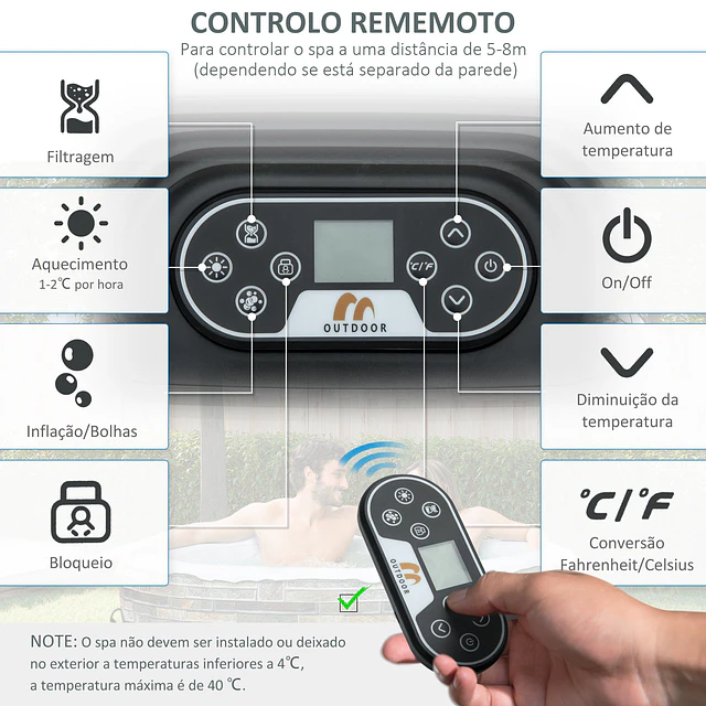 Spa insuflável quadrado para 4-6 pessoas 930l jacuzzi insuflável 180x180x68cm com 108 jatos de massagem aquecimento controlo remoto filtro e tapete para exterior azul