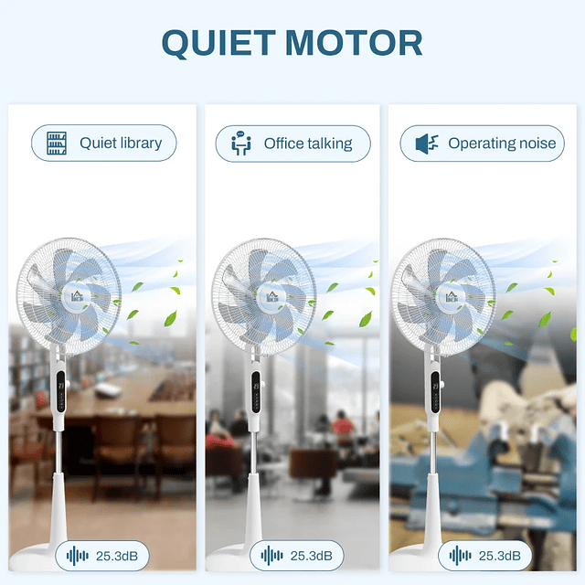 Ventoinha de Pé Ajustável em Altura com 7 Pás 28 Velocidades Oscilação de 75° Temporizador e Repelente de Mosquitos Branco