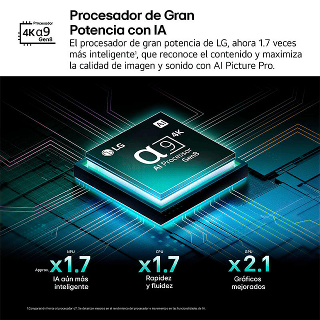 TV OLED Evo 4K 106cm - 42'' LG OLED42C54LA