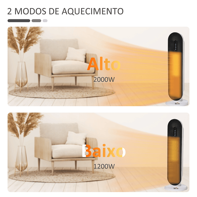 Aquecedor Cerâmico de Torre 1200W/2000W com Controle Remoto Termostato Temporizador de 24h e Sistema Anti-Rolamento para Sala de 20m² 21x21x63,5cm Branco e Preto