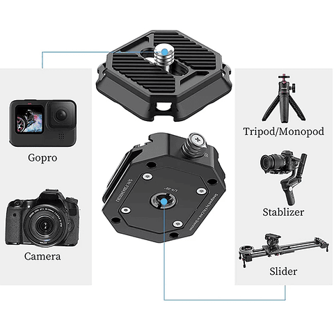 Kit Base Montura Rápida Ulanzi FALCAM F38 para Cámaras