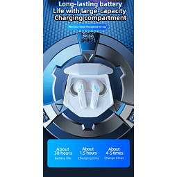 Audífonos Bluetooth Lenovo Thinkplus Live Pods GM2 Pro inalámbricos - Blancos