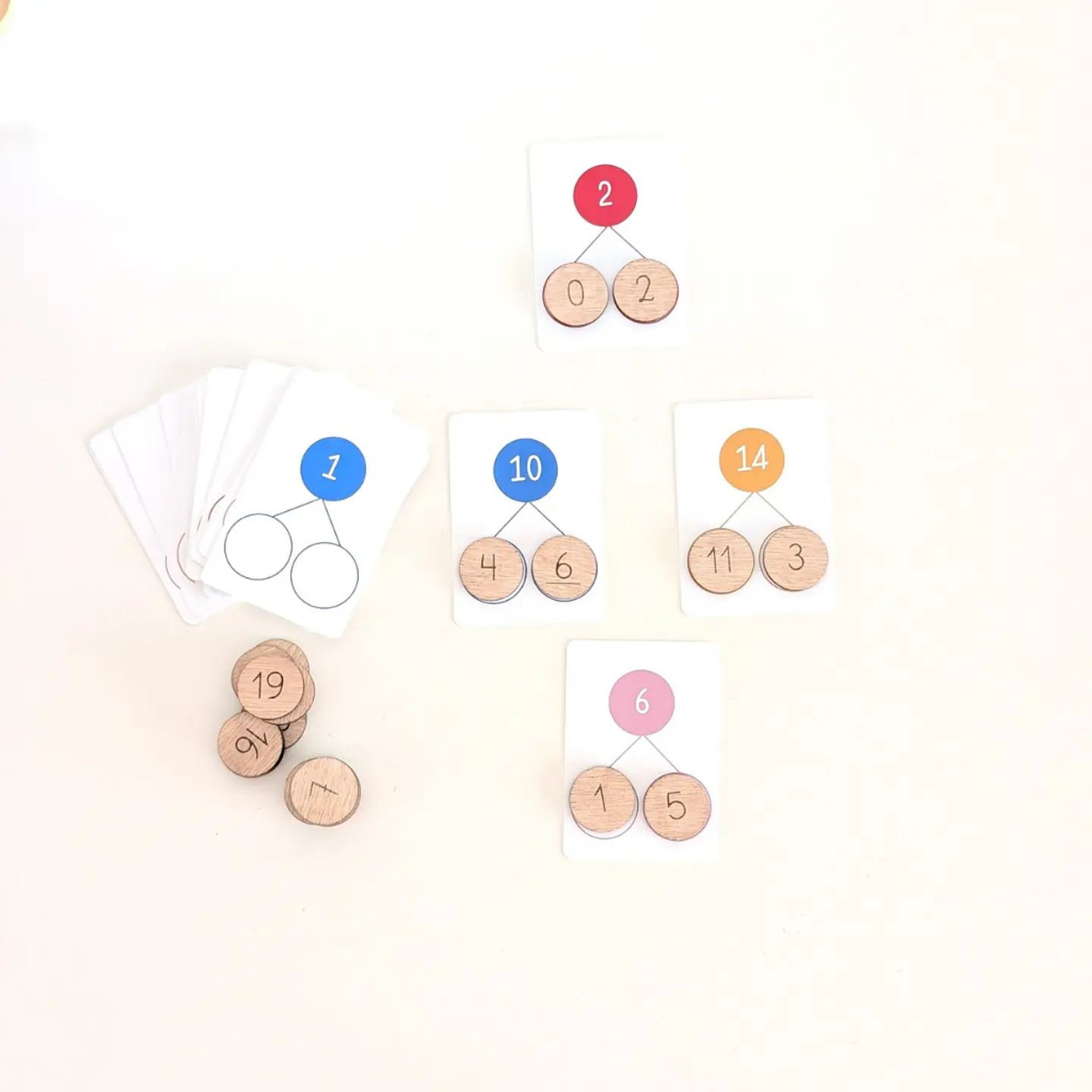 Parte Números 3