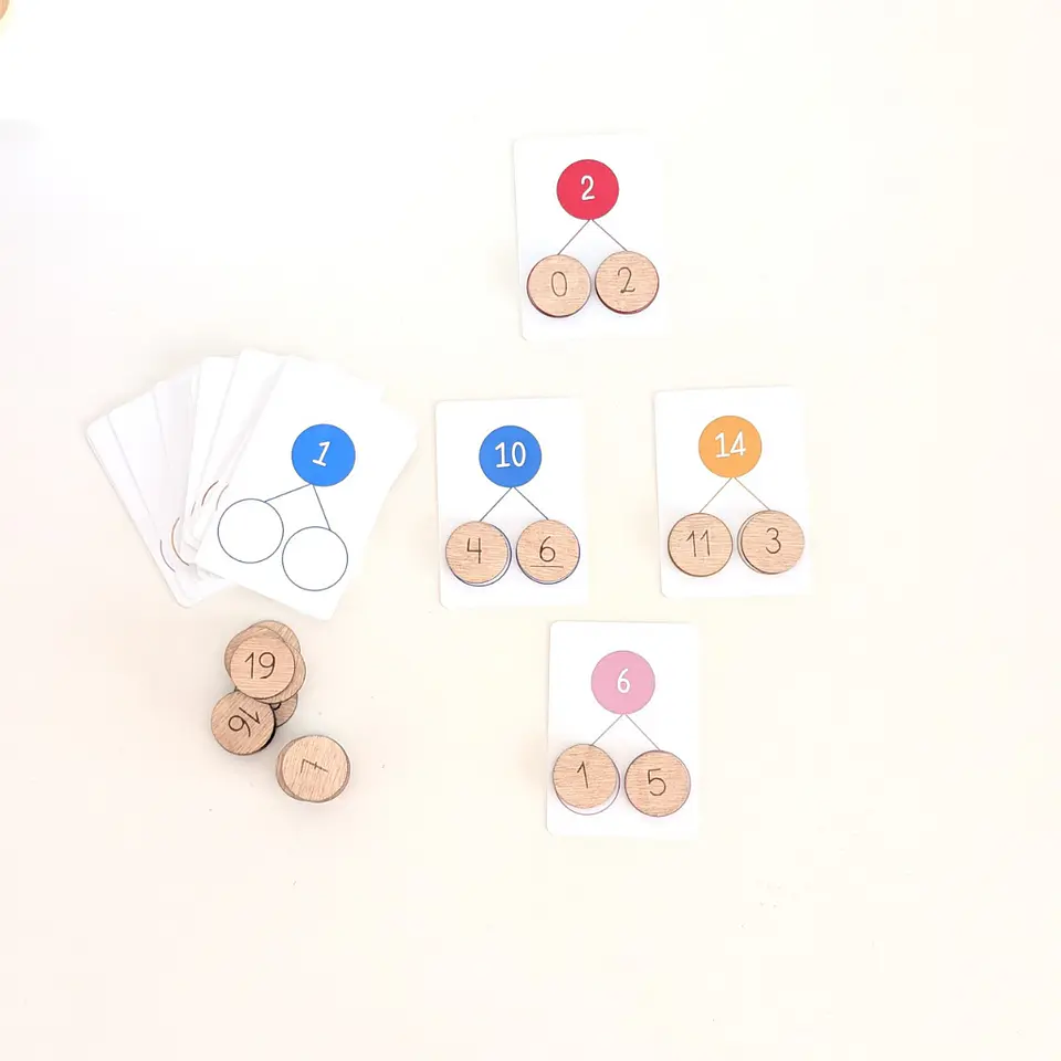 Parte Números 3