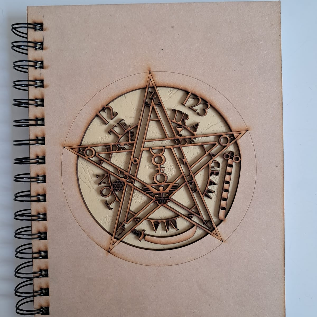 Cuaderno Tetragramaton 1