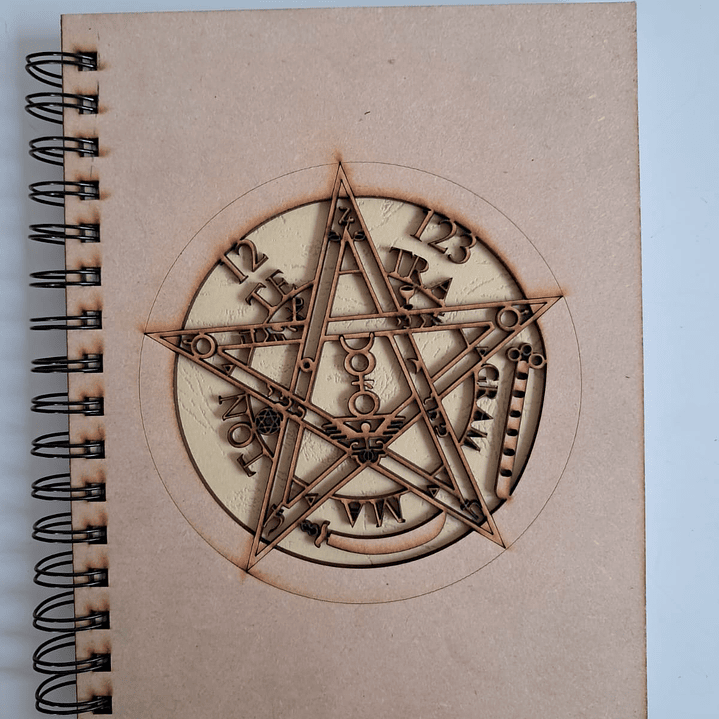 Cuaderno Tetragramaton 1