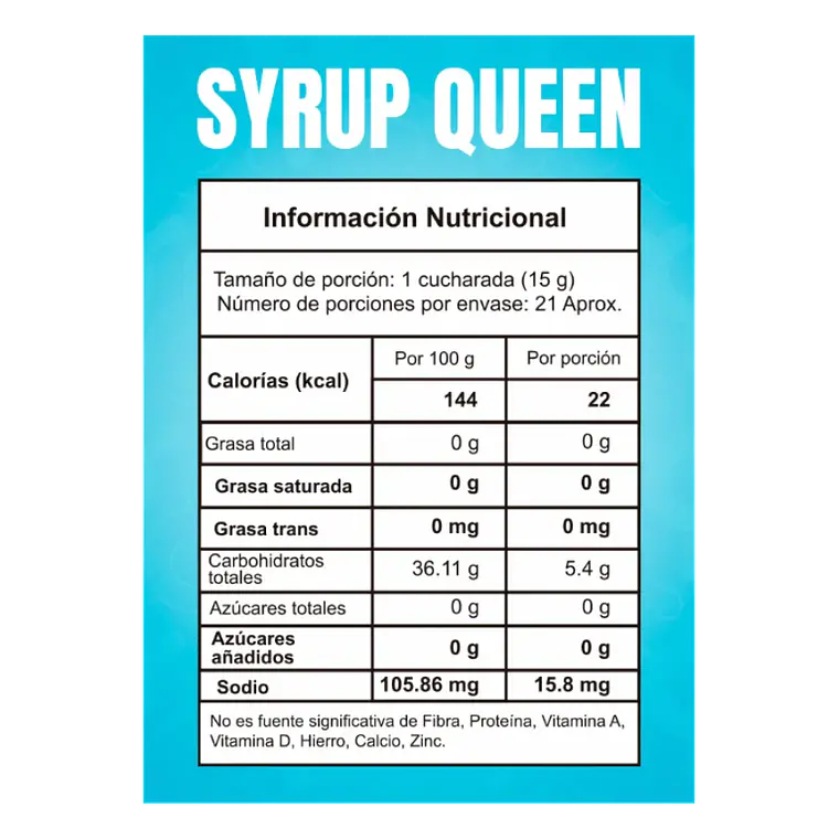 Whey Cakes Pancakes con Syrup Fit Mafia 2