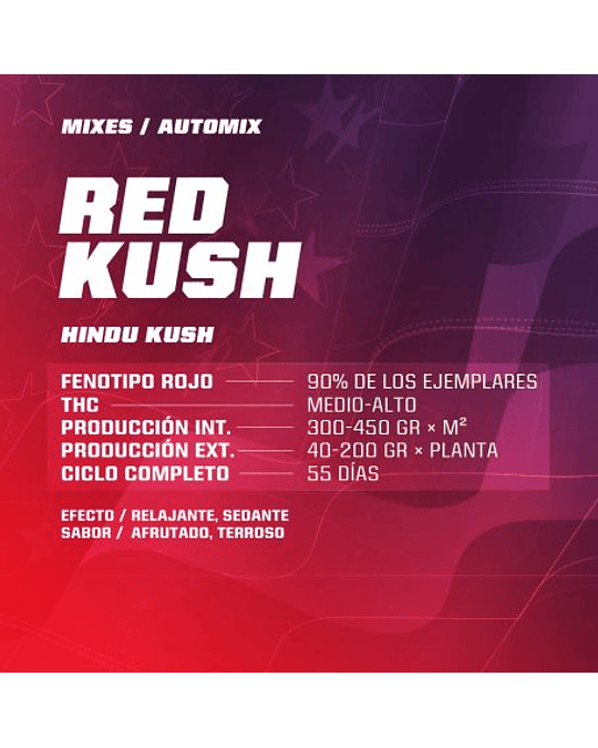 Red Line Auto Mix (12u)