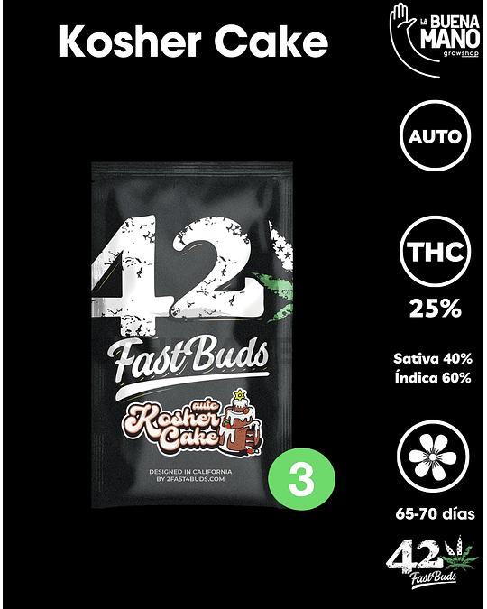 Kosher Cake Auto (3u)