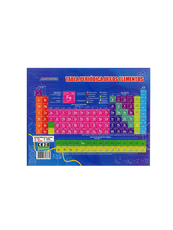 Tabla Periódica Grande  1