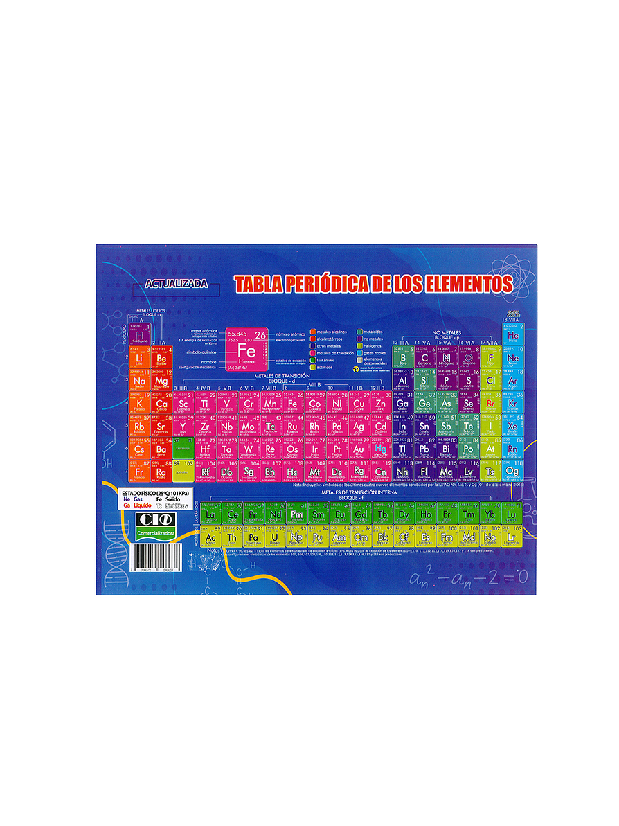 Tabla Periódica Grande  1