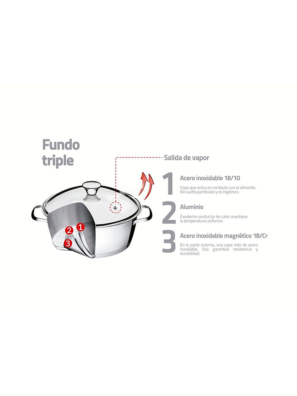 Cacerola Honda Tramontina Allegra 20 Cms 4