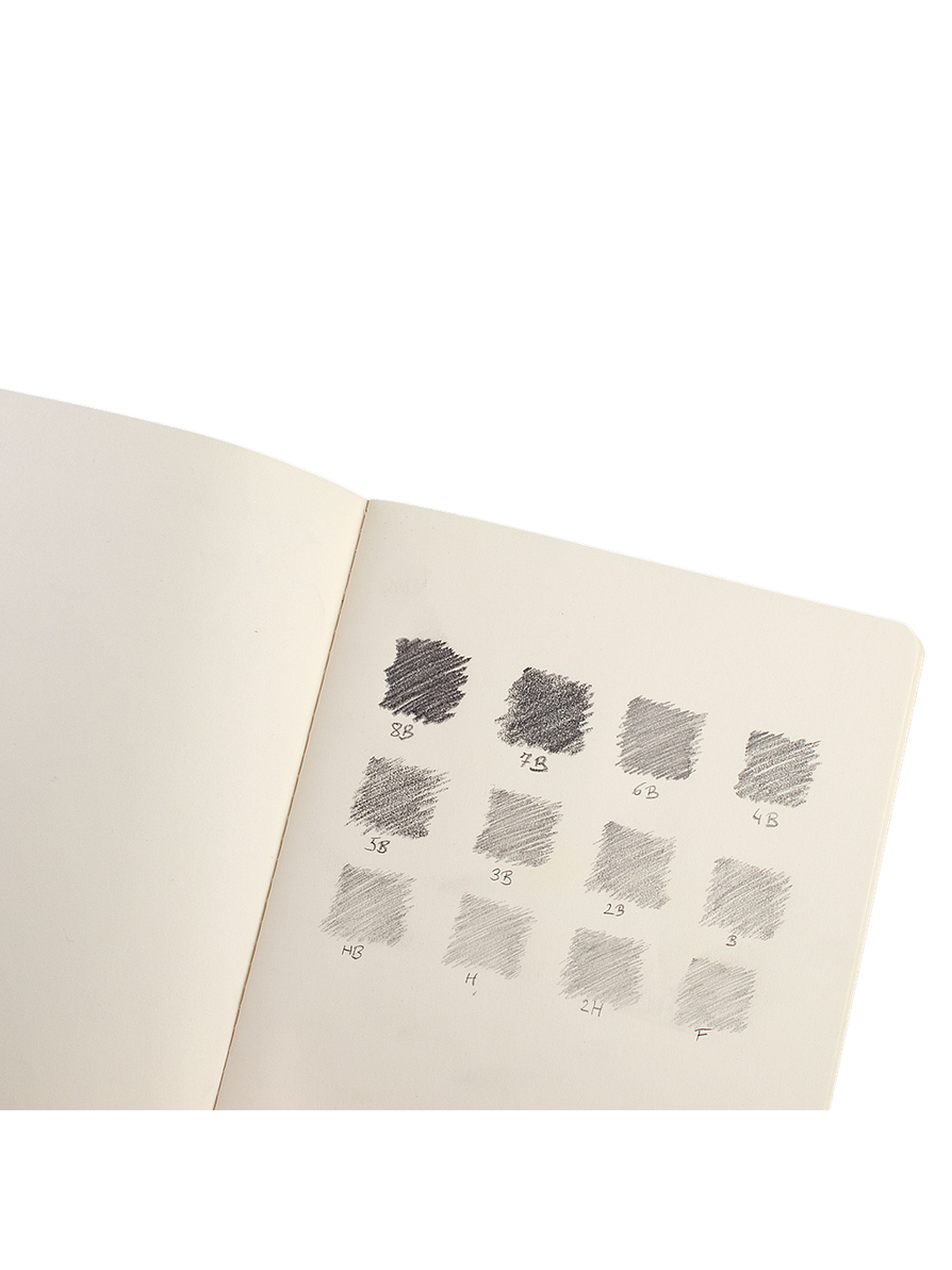 Set Lápiz Graduado Kores Caja Metálica X 12 Unidades  4