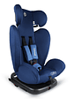 Silla de auto Isofix Giro Elite 360 Blue - Miniatura 8