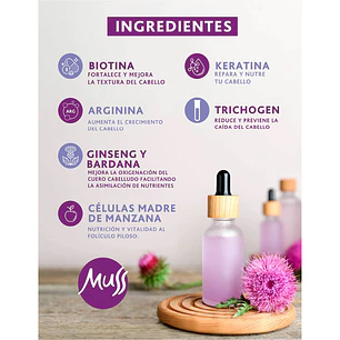 Tratamiento Control Caída Muss 120ml