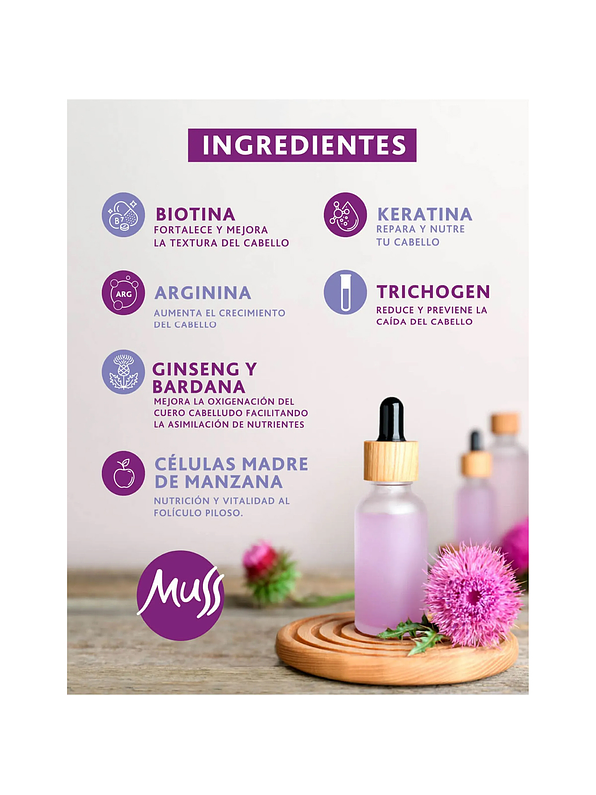 Tratamiento Control Caída Muss 120ml 2