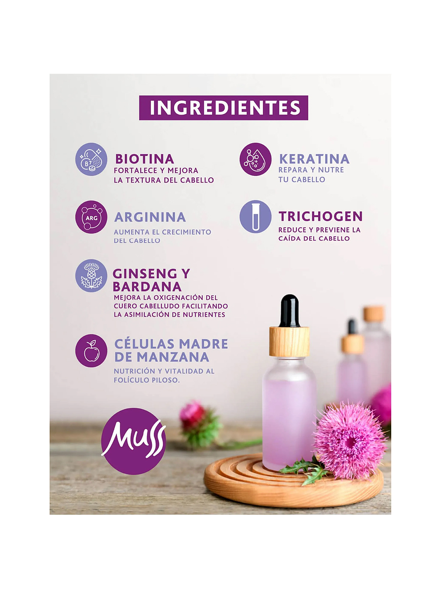 Tratamiento Control Caída Muss 120ml 2