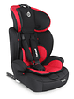 Silla de auto Trio Isofix Red - Miniatura 1
