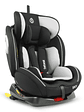 Silla de auto Sky 360 Isofix Gray - Miniatura 4